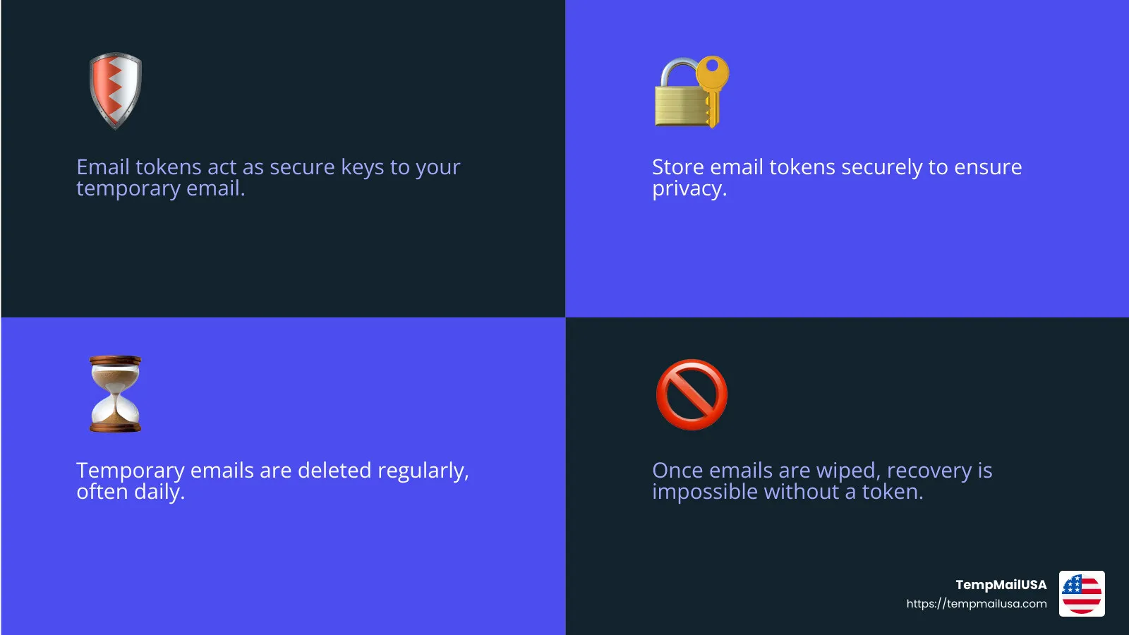 The importance of email tokens for recovering temporary emails - how to recover temp mail email address infographic 4_facts_emoji_blue