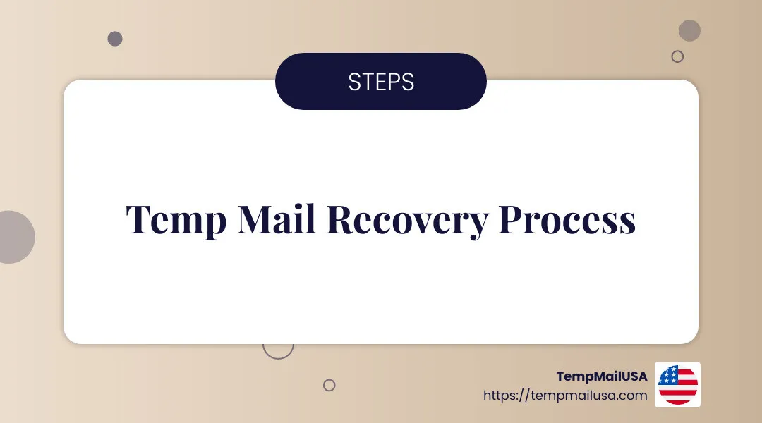 Steps for Temp Mail Recovery Infographic - A detailed guide showing a 5-step process to recover your temporary email address, including identifying your email, gathering information, contacting support, awaiting response, and regaining access - how to recover temp mail email address infographic simple-info-landscape-card