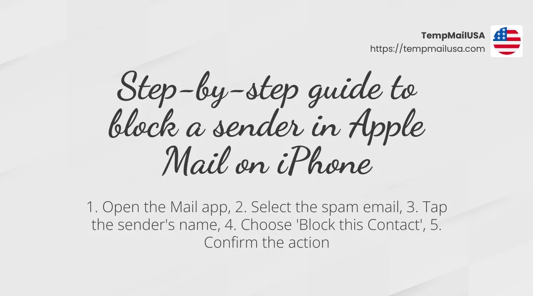 Blocking a sender in Apple Mail - how to block spam emails on iphone