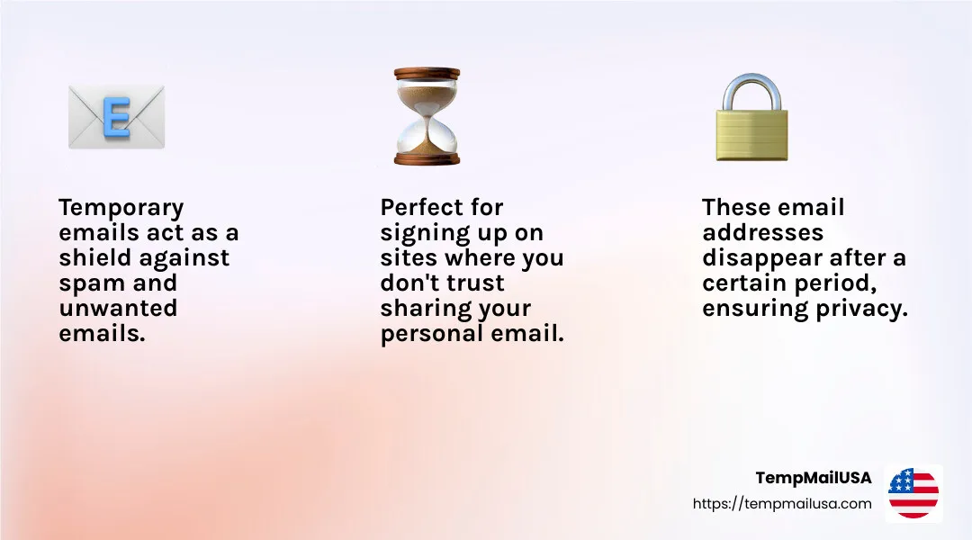 Temporary email addresses help protect your privacy by acting as a barrier against spam and unwanted emails. - create temporary email account infographic 3_facts_emoji_light-gradient